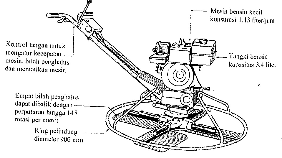 mesin trowel